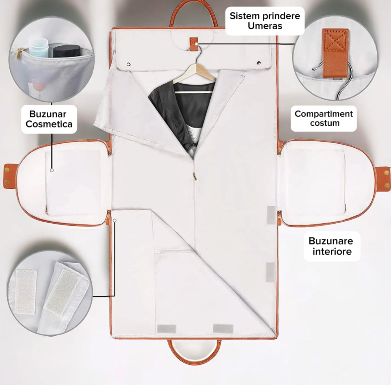 Geanta de călătorie MaskOn™