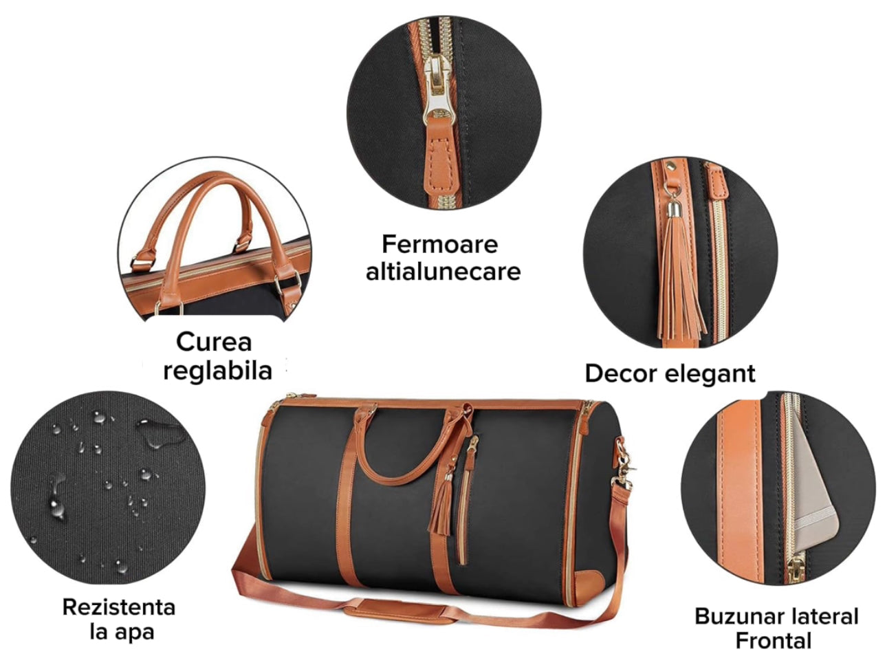 Geanta de călătorie MaskOn™