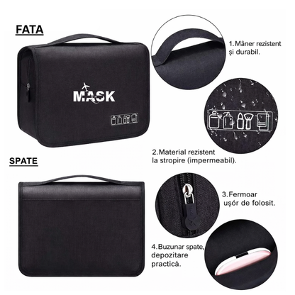 Organizator de cosmetice pentru calatorie MaskOn™
